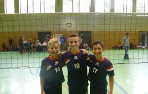 Premiers résultats jeunes