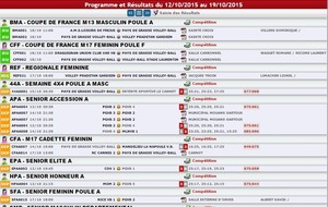 Les matchs du week-end