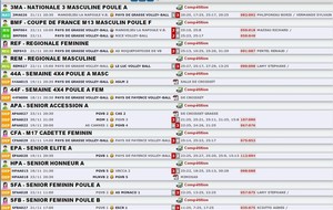 Week-end du 21-22 novembre