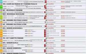 Week-end du 5-6 décembre