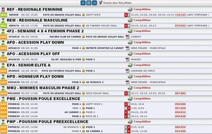 Match du 4 au 10 mars 2016