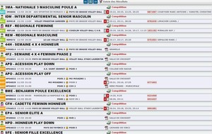 Programme et résultats du 11 au 17 mars