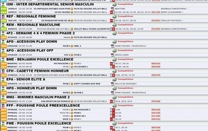 Programme et Résultats du 18/03/2016 au 24/03/2016