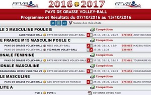 Programme et Résultats du 07/10/2016 au 13/10/2016