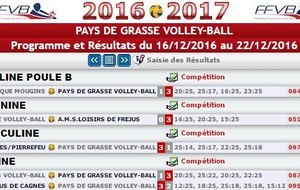 Programme et Résultats du 16/12/2016 au 22/12/2016