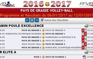 Programme et Résultats du 06/01/2017 au 12/01/2017