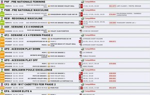 Programme et Résultats du 20/01/2017 au 26/01/2017