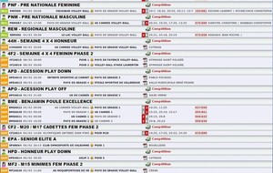 Programme et Résultats du 03/02/2017 au 09/02/2017