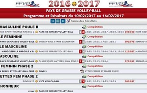Programme et Résultats du 10/02/2017 au 16/02/2017