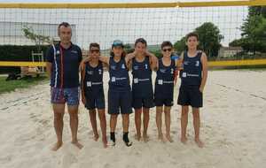 Coupe de France Beach