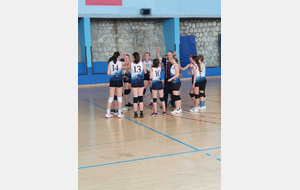 Résultats de la semaine et du weekend