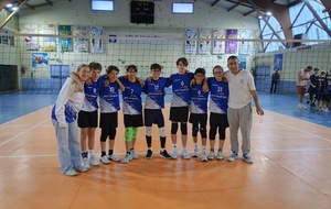 Résultats du 6 au 12 avril 2026