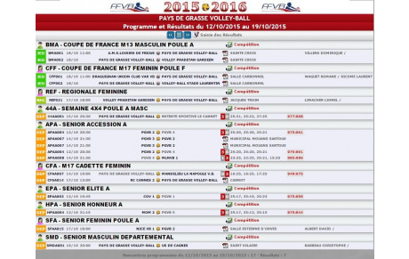Les matchs du week-end