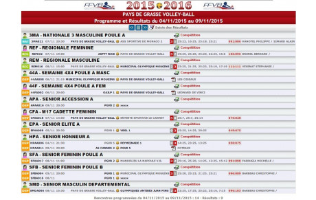 Week-end du 7-8 novembre 