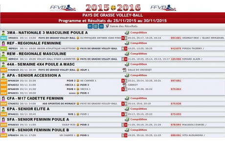 Week-end du 28-29 novembre