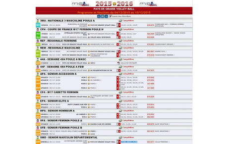 Week-end du 5-6 décembre