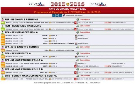 Week-end du 12-13 décembre