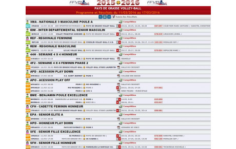 Programme et résultats du 11 au 17 mars