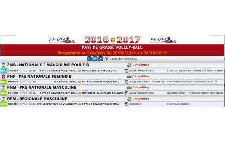 Programme et Résultats du 30/09/2016 au 06/10/2016