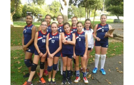 1er test benjamines équipe 2