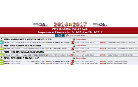 Programme et Résultats du 16/12/2016 au 22/12/2016