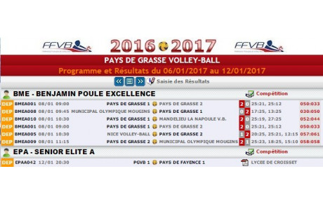 Programme et Résultats du 06/01/2017 au 12/01/2017