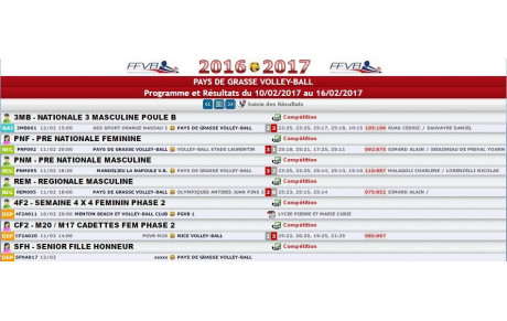 Programme et Résultats du 10/02/2017 au 16/02/2017