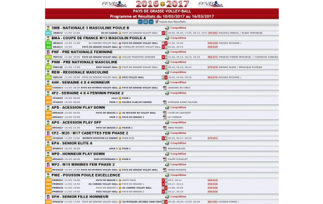 Programme et Résultats du 10/03/2017 au 16/03/2017