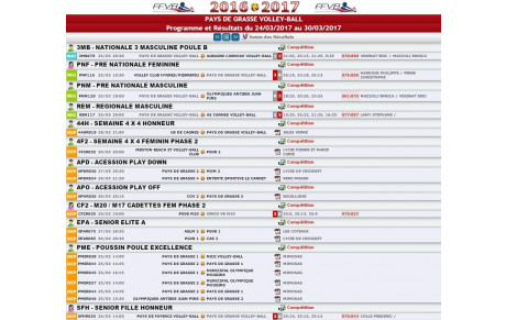 Programme et Résultats du 24/03/2017 au 30/03/2017
