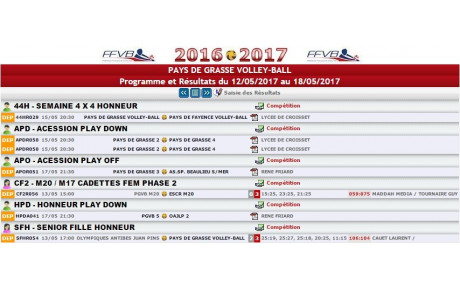 Programme et Résultats du 12/05/2017 au 18/05/2017