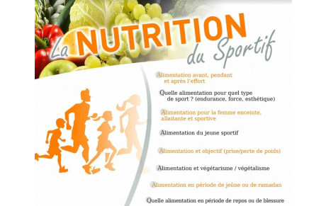 Diététicienne Nutritionniste