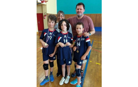 Résultats des matchs du week-end ! (12 et 13/05)