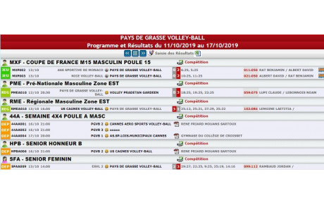 Programme et Résultats du 11/10/2019 au 17/10/2019