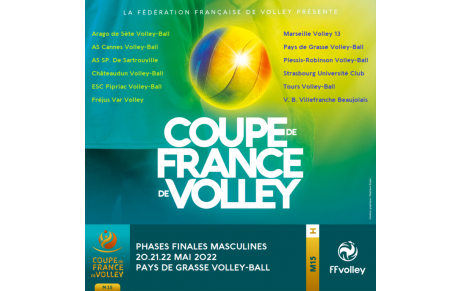 20,21,22 mai : la phase finale de la CDF M15M !