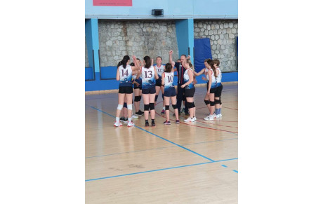 Résultats de la semaine et du weekend